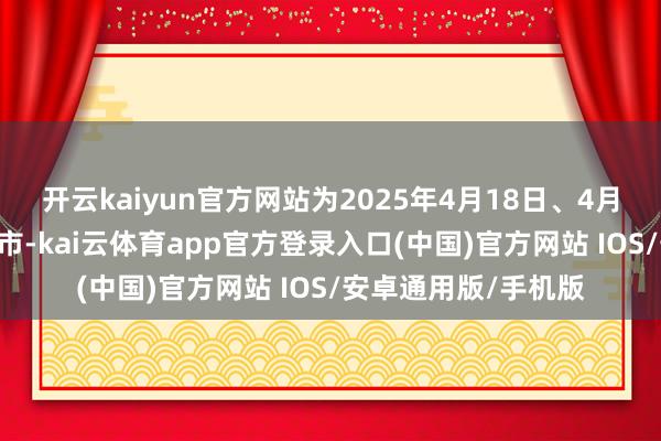 开云kaiyun官方网站为2025年4月18日、4月21日香港交往所休市-kai云体育app官方登录入口(中国)官方网站 IOS/安卓通用版/手机版
