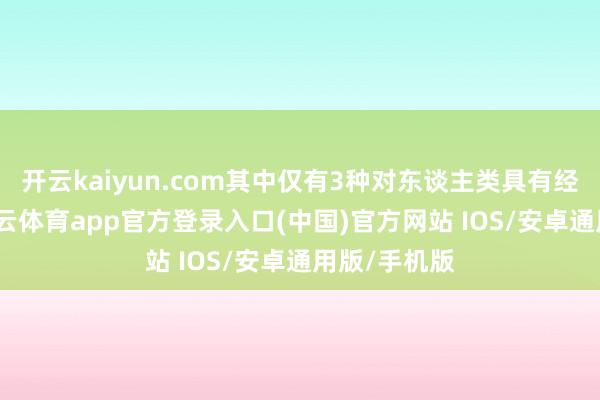 开云kaiyun.com其中仅有3种对东谈主类具有经济价值-kai云体育app官方登录入口(中国)官方网站 IOS/安卓通用版/手机版