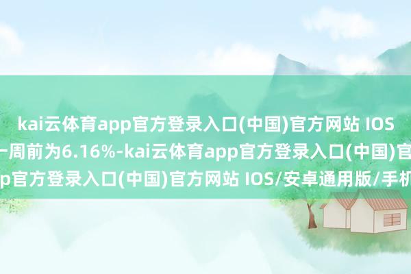 kai云体育app官方登录入口(中国)官方网站 IOS/安卓通用版/手机版而一周前为6.16%-kai云体育app官方登录入口(中国)官方网站 IOS/安卓通用版/手机版